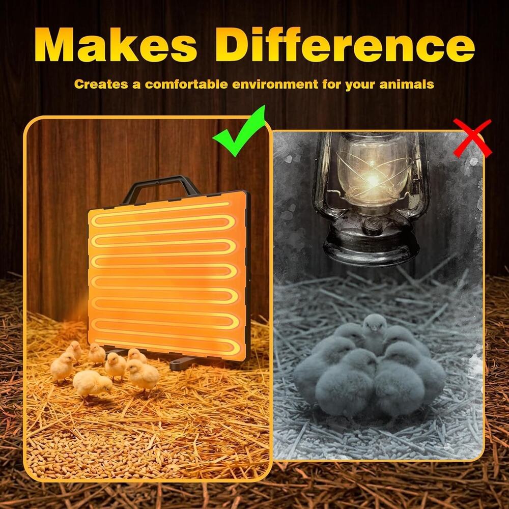 Chicken Coop Heater for Winter, Safe 140W Radiant Heat Panel with ETL Certificat - Picture 4 of 5